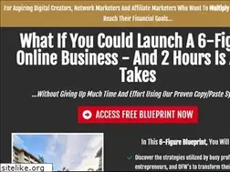Sites similar to antonamoto.com