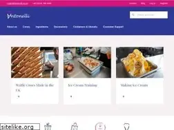 Sites similar to antonelli.co.uk