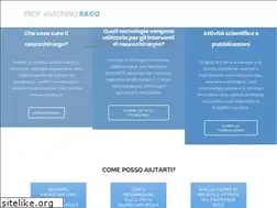 Sites similar to antoninoraco.it