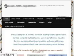 Sites similar to antoniobeccaria.it
