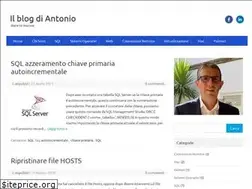 Sites similar to antoniopulizzi.com