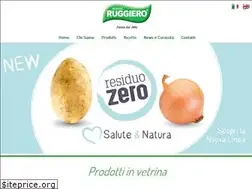 Sites similar to antonioruggiero.com