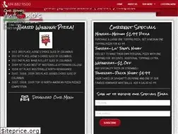 Sites similar to antonios-pizzeria.com