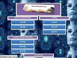 Sites similar to antoniosantoro.com