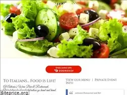 Sites similar to antonioswinebar.com