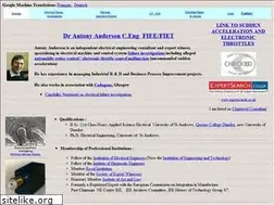 Sites similar to antony-anderson.com