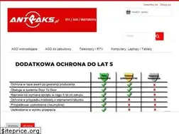 Sites similar to antraks.pl