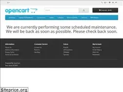 Sites similar to antreprenor.md
