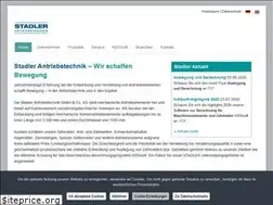 Sites similar to antriebselemente.com