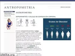 Sites similar to antropometria.info