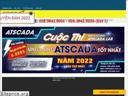 Sites similar to antuongpro.com