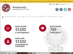 Sites similar to antykorupcja.gov.pl