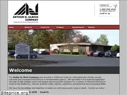 Sites similar to anu-co.com