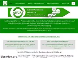 Sites similar to anuas.de