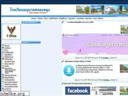 Sites similar to anubankk.net