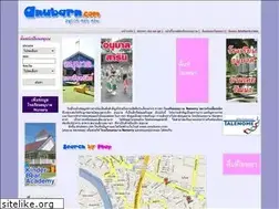 Sites similar to anubarn.com