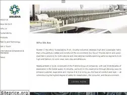 Sites similar to anubhaindustries.com