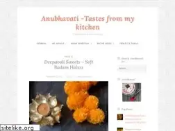 Sites similar to anubhavati.wordpress.com