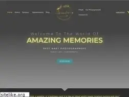 Sites similar to anubhavshaphotography.com