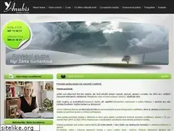 Sites similar to anubis-ps.cz