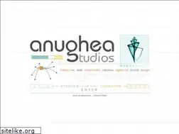 Sites similar to anughea.com