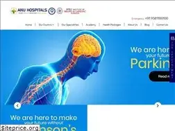 Sites similar to anuhospitals.com