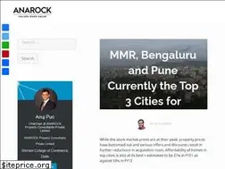 Sites similar to anujpuri.com