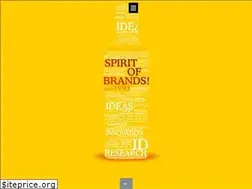 Sites similar to anunaad.com