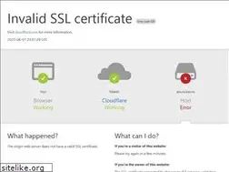 Sites similar to anuncioo.ro