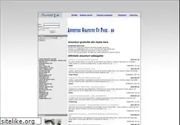 Sites similar to anunturix.ro