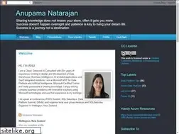 Sites similar to anupamanatarajan.com