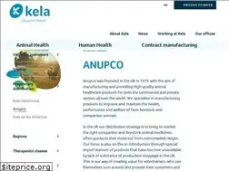 Sites similar to anupco.com