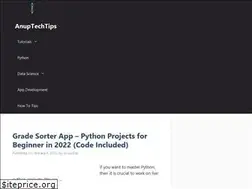 Sites similar to anuptechtips.com