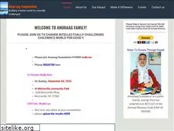Sites similar to anuraagfoundation.org