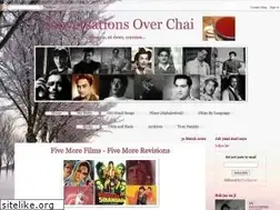 Sites similar to anuradhawarrier.blogspot.com