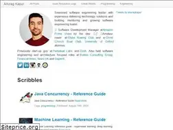 Sites similar to anuragkapur.com