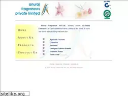 Sites similar to anurajfragrances.com