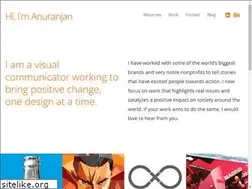 Sites similar to anuranjan.com