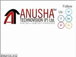 Sites similar to anushagroup.com