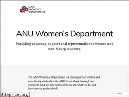 Sites similar to anuwomensdepartment.org