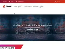 Sites similar to anval.net