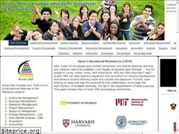 Sites similar to anvari.net