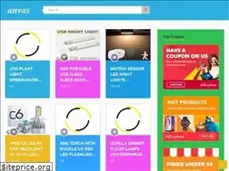 Sites similar to anvas.info