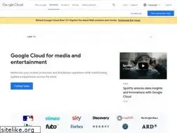 Sites similar to anvato.com