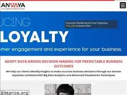 Sites similar to anvayaanalytics.com