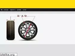 Sites similar to anvelope-procar.ro