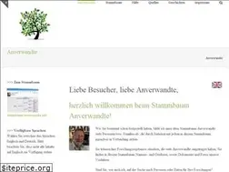 Sites similar to anverwandte.info