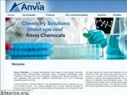 Sites similar to anviachem.com