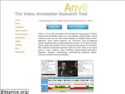 Sites similar to anvil-software.org
