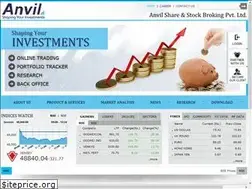 Sites similar to anvil.co.in